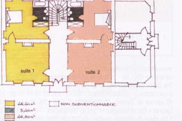 Gîte et Maison d’Hôtes de caractères en Comminges